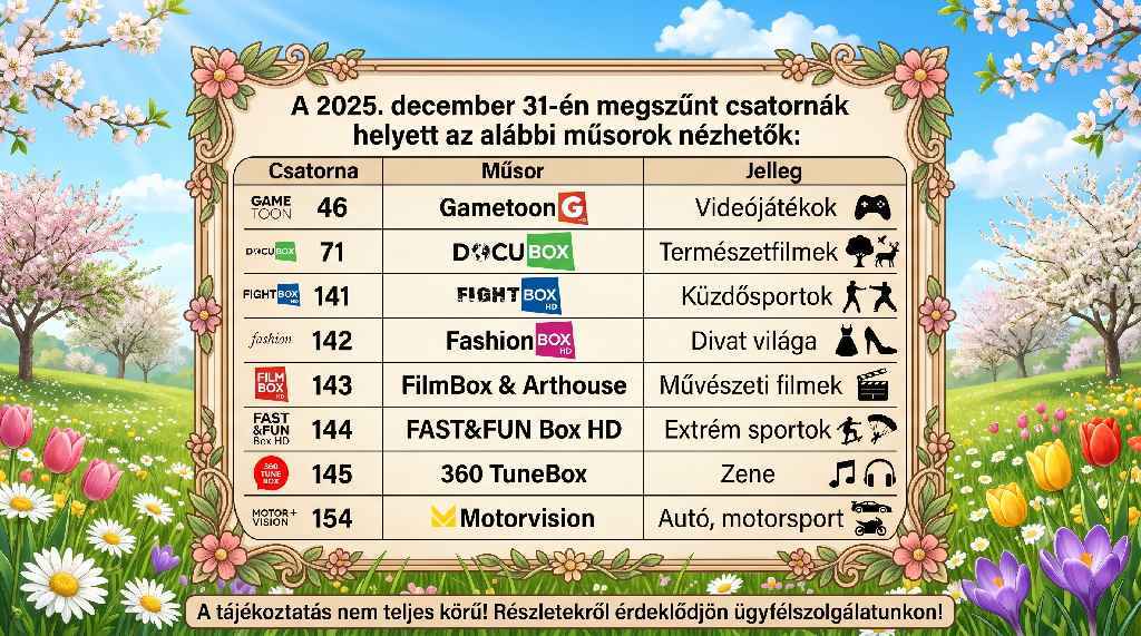 A 2025. december 31-én megszűnt csatornák helyett az alábbi műsorok nézhetők: 